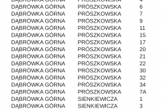 Dąbrówka Górna4