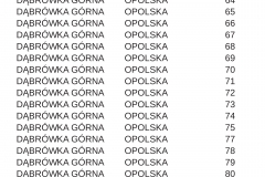 Dąbrówka Górna3